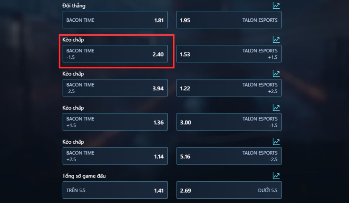 chọn kèo cá cược liên quân mobile 8xbet